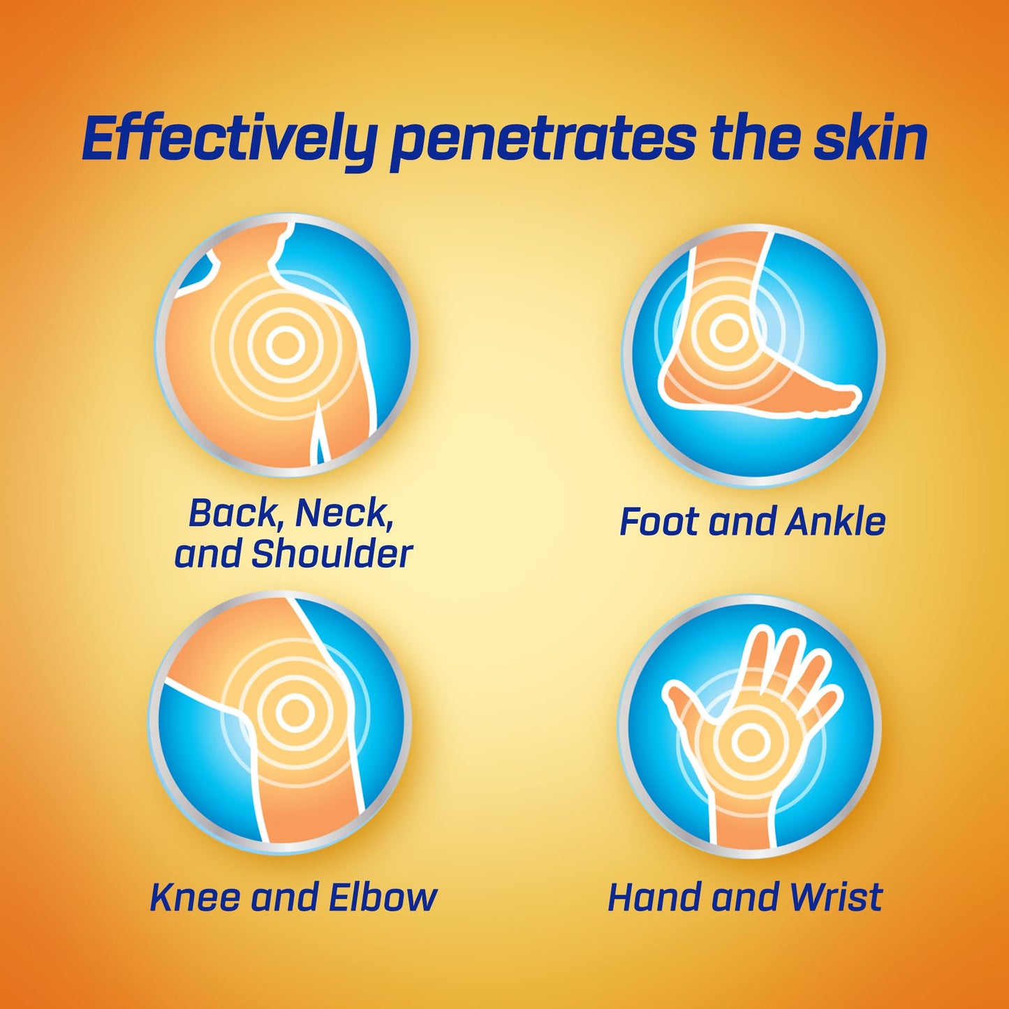 JointXcel® Joint Massage Cream enriched with Turmeric 85g