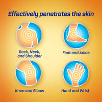 JointXcel® Joint Massage Cream enriched with Turmeric 28g