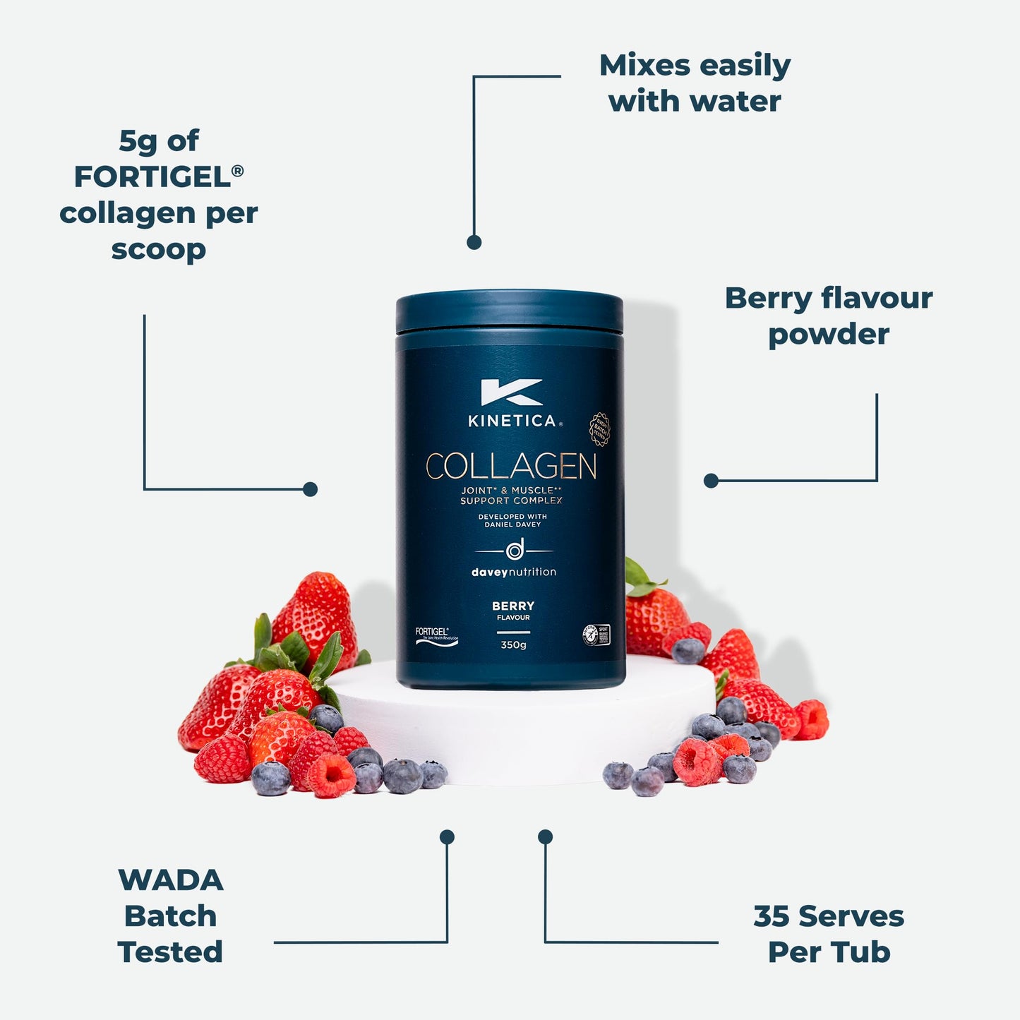 Kinetica Collagen Powder Joint & Muscle Support Complex FORTIGEL Bovine Collagen peptides, 320mg Vitamin C, 5μg Vitamin D, 100mg Hyaluronic Acid, 500mg Glucosamine Sulphate, Berry Flavour, 350g