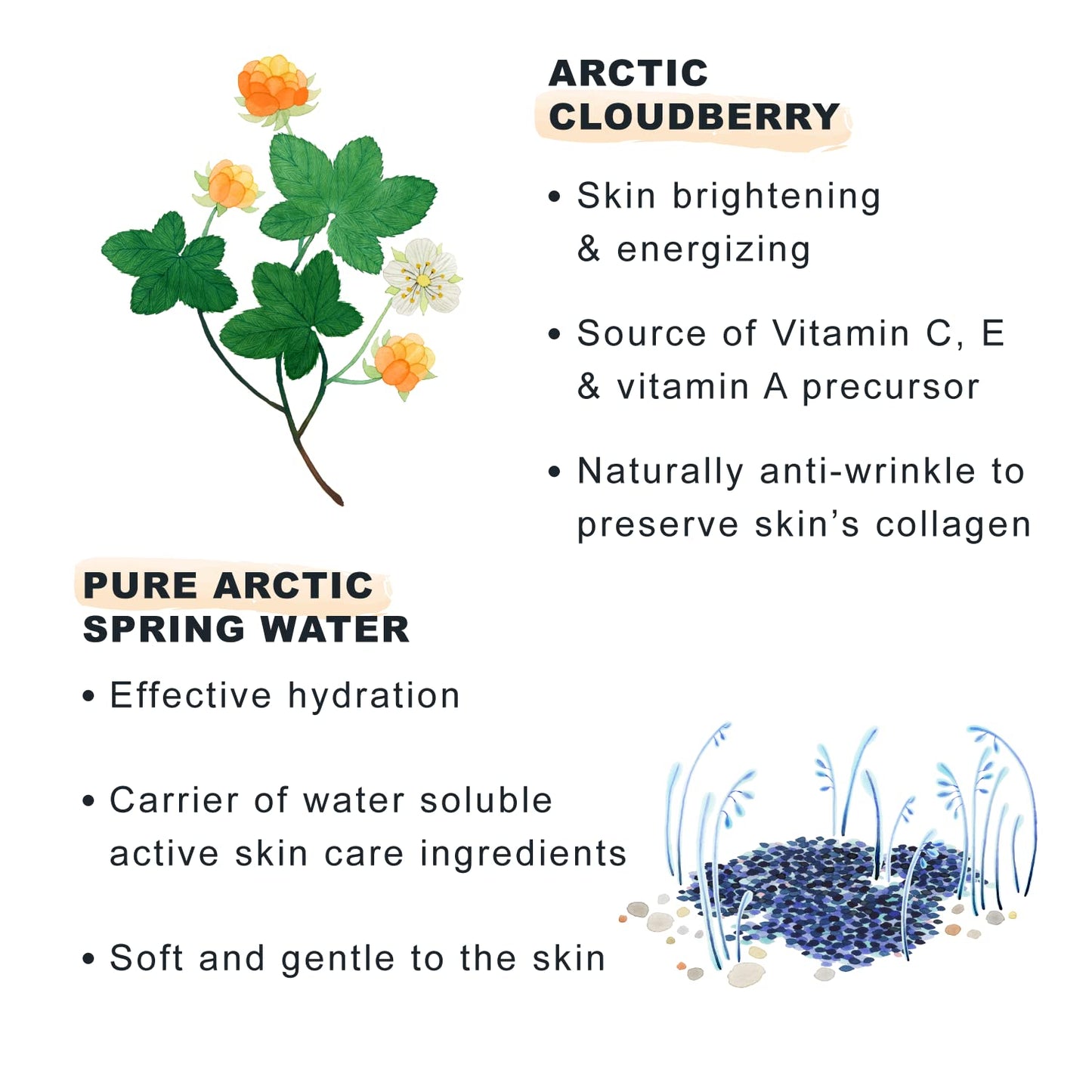 Lumene Nordic C Valo Brightening Day Fluid Mineral 50 ml, Lightweight Moisturizer SPF 30, Infused with Antioxidant Rich Wild Arctic Cloudberry and Vitamin C