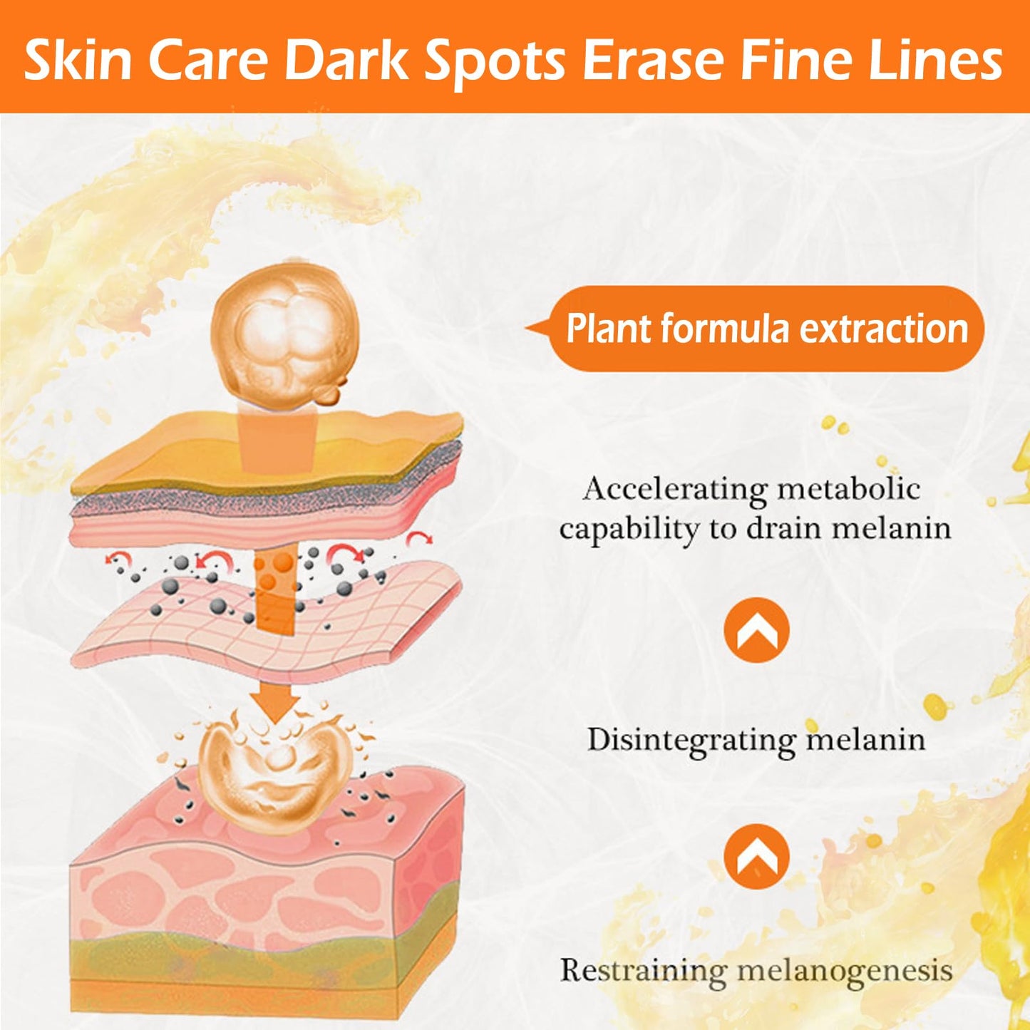 FALILUV Vitamin C Face Cream With Niacinamid,Retinol, Brightening Face Moisturiser For Women,Anti Aging Wrinkles,Orange Extracted Organic Face Cream Natural Skin Care For Dark Spots Acne,Fine Lines