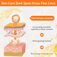 FALILUV Vitamin C Face Cream With Niacinamid,Retinol, Brightening Face Moisturiser For Women,Anti Aging Wrinkles,Orange Extracted Organic Face Cream Natural Skin Care For Dark Spots Acne,Fine Lines