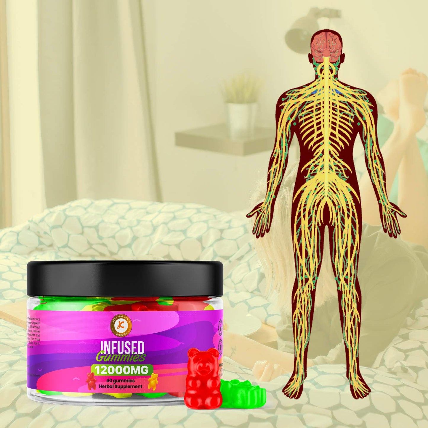 Premium Gummies | 12000mg | 40 Gummies | Max Strength | Made in UK |