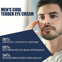 Eye Repair Stick for Men,Under Eyes Sticks,Under Eye Roller for Eyes Bags and Dark Circles,Eye Bags Treatment for Men,Eye Cream for Dark Circles and Puffy Eyes,Eye Cream Anti Aging,Eye Serum