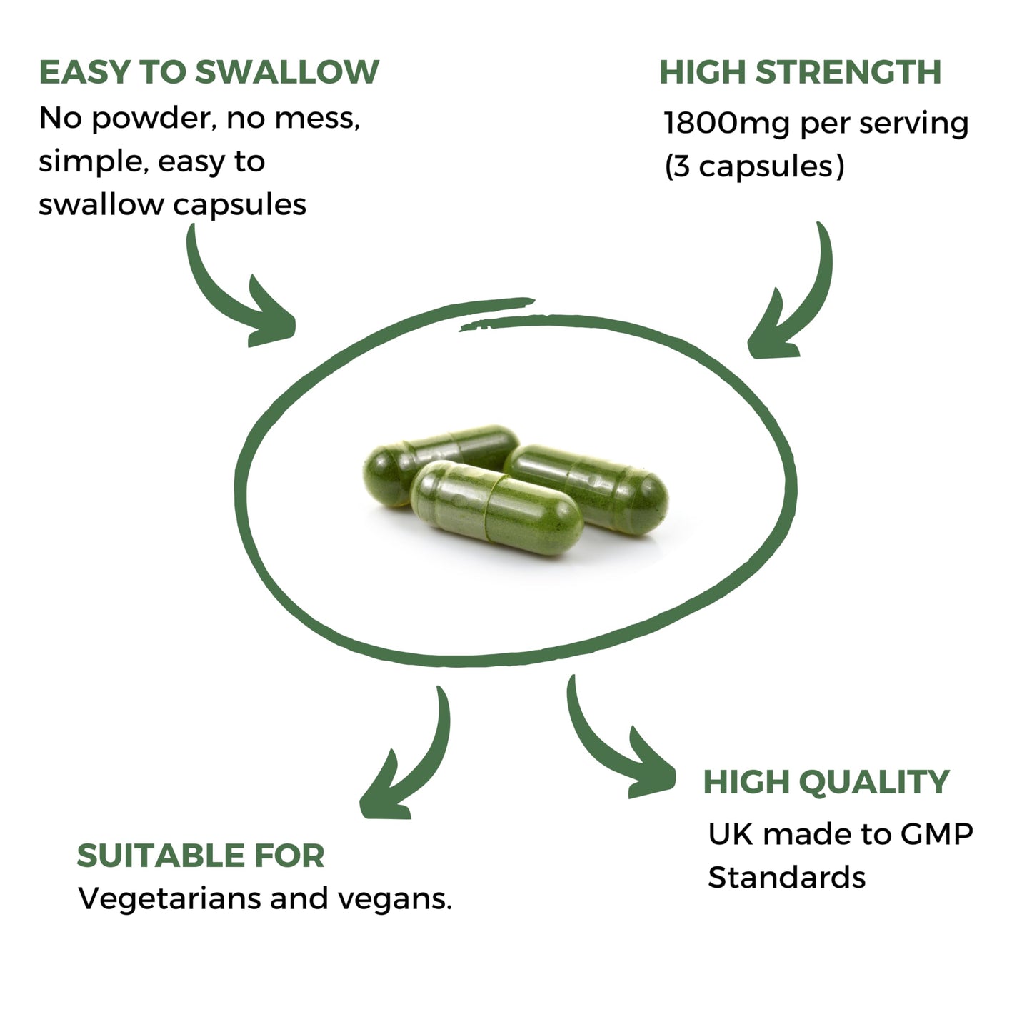 Nutripact Moringa Oleifera Capsules - 1800mg per Serving - Pure Moringa Powder Supplement (not Tablets) - 90 Vegan Caps - High Strength Moringa