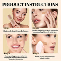 Jinjiar 4 in 1 Moisturizing Full Coverage Liquid Foundation,Sunscreen Serum Spf 50 Foundation,Color Correcting Primer with Spf 50+,Skin Tint Foundation,Face Suncream,Found-ation Matte,Waterproof Found-ation