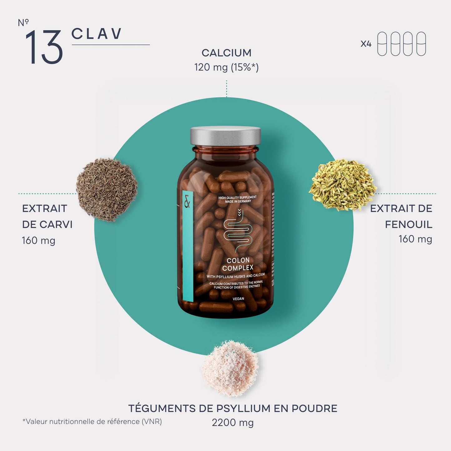 CLAV Psyllium Husks Capsules - 2200mg Soluble Fibre Supplement per Serving - Colon Complex with Fennel, Caraway Extract & Calcium - 120 Vegan Capsules - Made in Germany