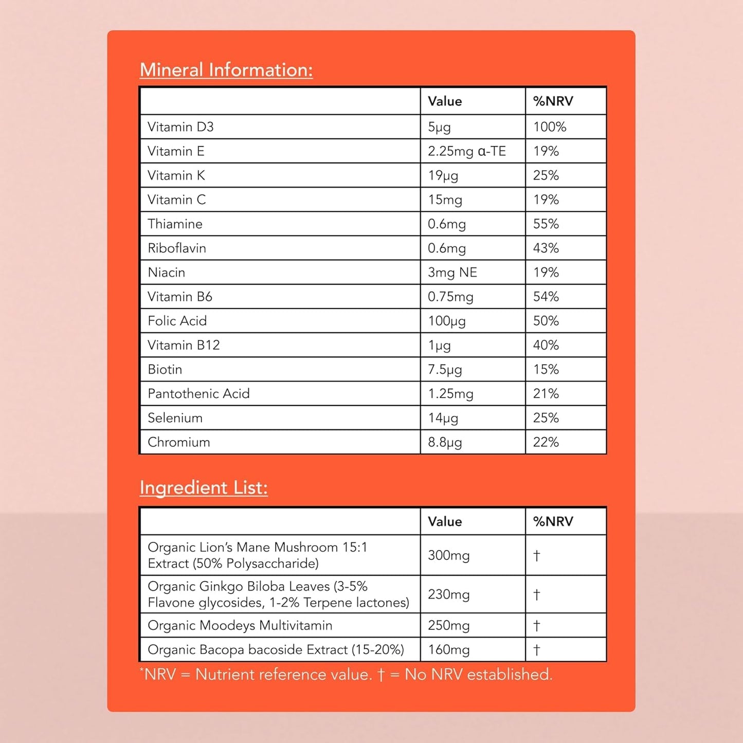 Moodeys Wake-Up Call, Organic Natural Energy & Focus Supplement | Mental Clarity Boosting Multivitamin | Functional Mushrooms & Adaptogens | Lion’s Mane (4,500mg), Bacopa Bacoside & Ginkgo Biloba