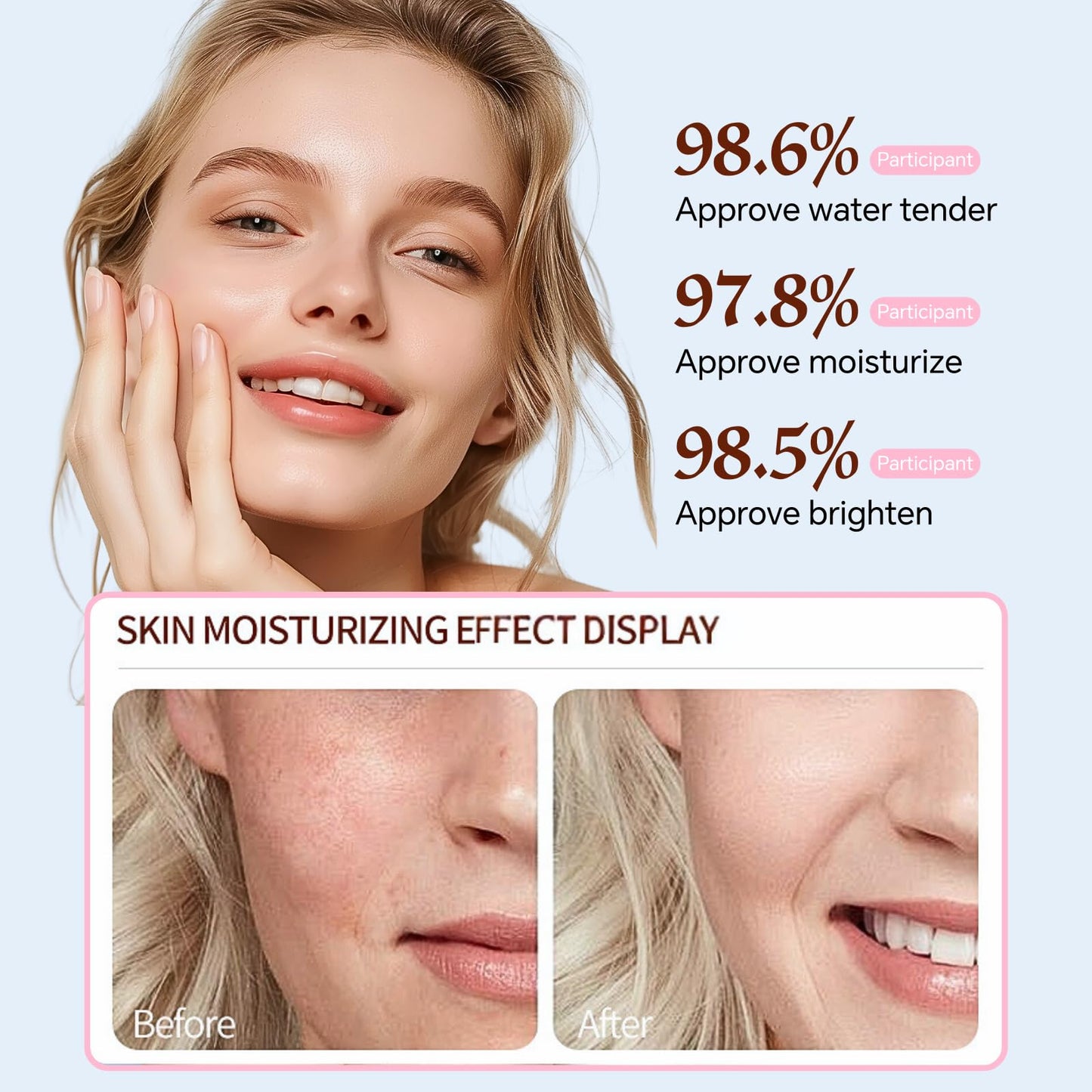 TBeautfave Skincare Set for Teenagers Girls, Cherry Blossom Skin Care Sets & Kits, Pamper Sets for Women Gifts, Girls Skincare Sets, Facial Kit, Cleanser&Toner&Serum&Lotion&Eye Cream&Moisturiser, 6PCS