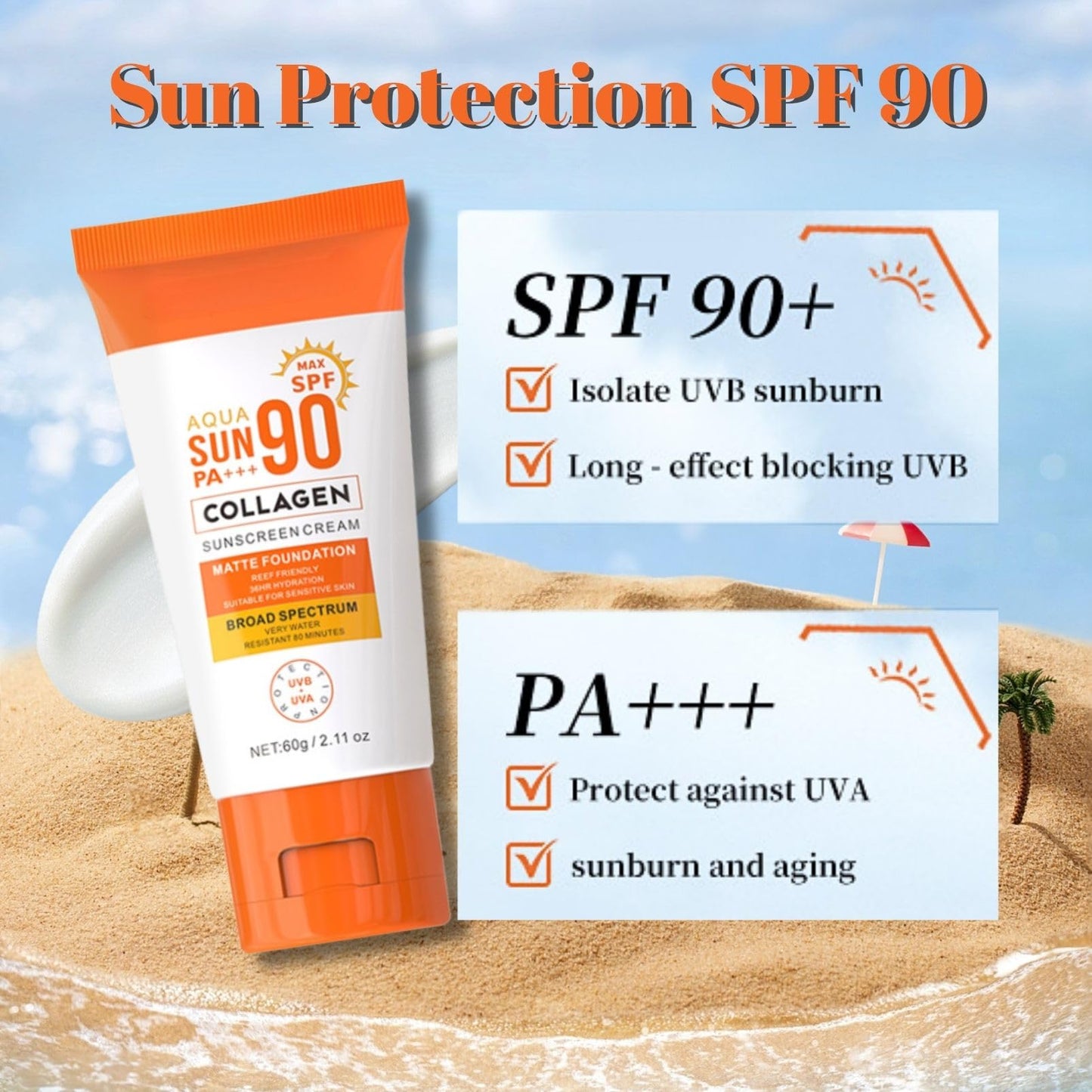 Cureluxe All Day Sun Protection SPF 90 for Face & Body – Non Greasy Formula, Waterproof & Sweat-Resistant, Once Daily Application, Facial Moisturiser, Travel-Friendly Size, SPF 90 Defence for Sensitive Skin