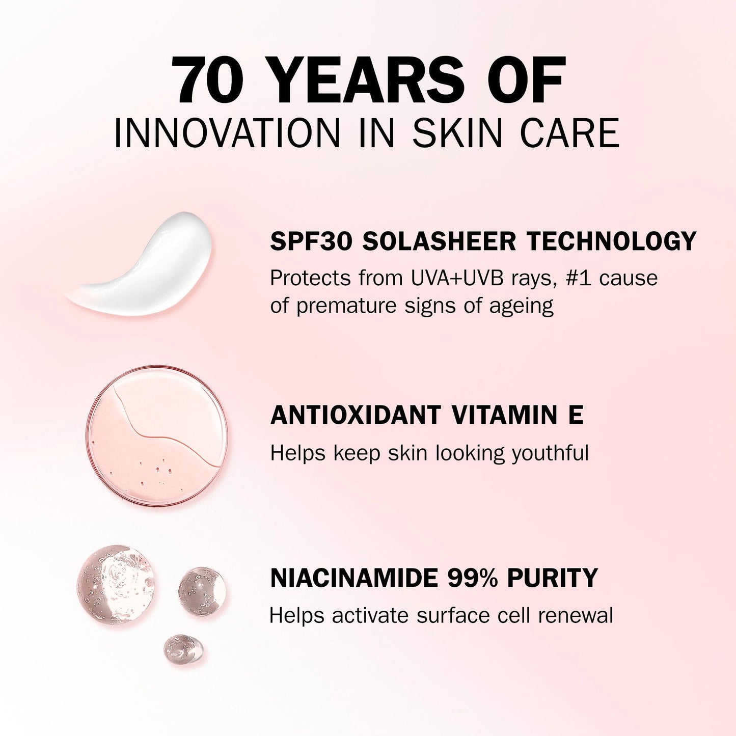 Olay Regenerist Niacinamide Day Cream Face Moisturiser SPF 30 50ml + Retinol 24 Night Cream Face Moisturiser 50ml, Skincare for Anti-Ageing, Hydration and Overnight Renewal
