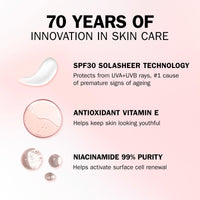 Olay Regenerist Niacinamide Day Cream Face Moisturiser SPF 30 50ml + Retinol 24 Night Cream Face Moisturiser 50ml, Skincare for Anti-Ageing, Hydration and Overnight Renewal