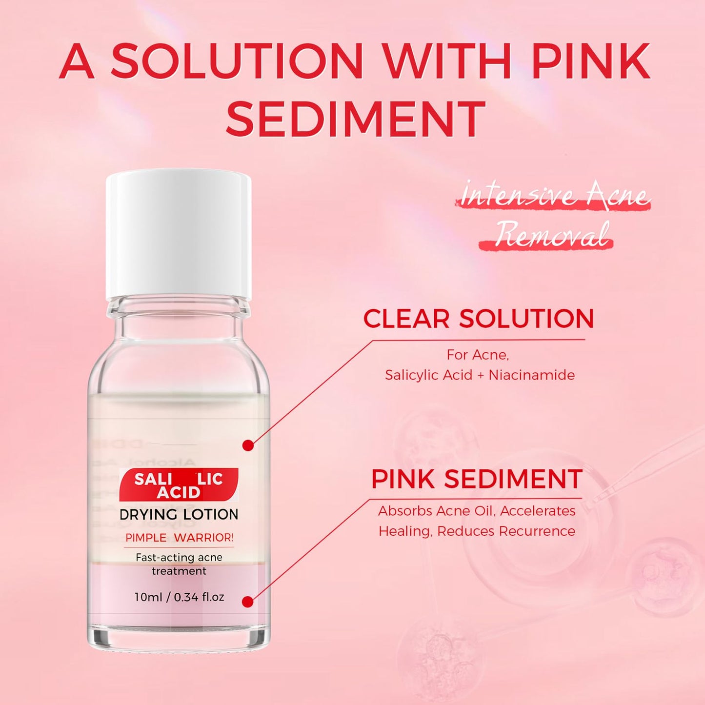 MEITREND Drying Lotion for Acne Treatment,Anti Acne Face Serum,Overnight Acne Drying Lotion,Spot Treatment,Pimple Lotio-n,Dry Out Blemishes & Pimple Reduce Redness