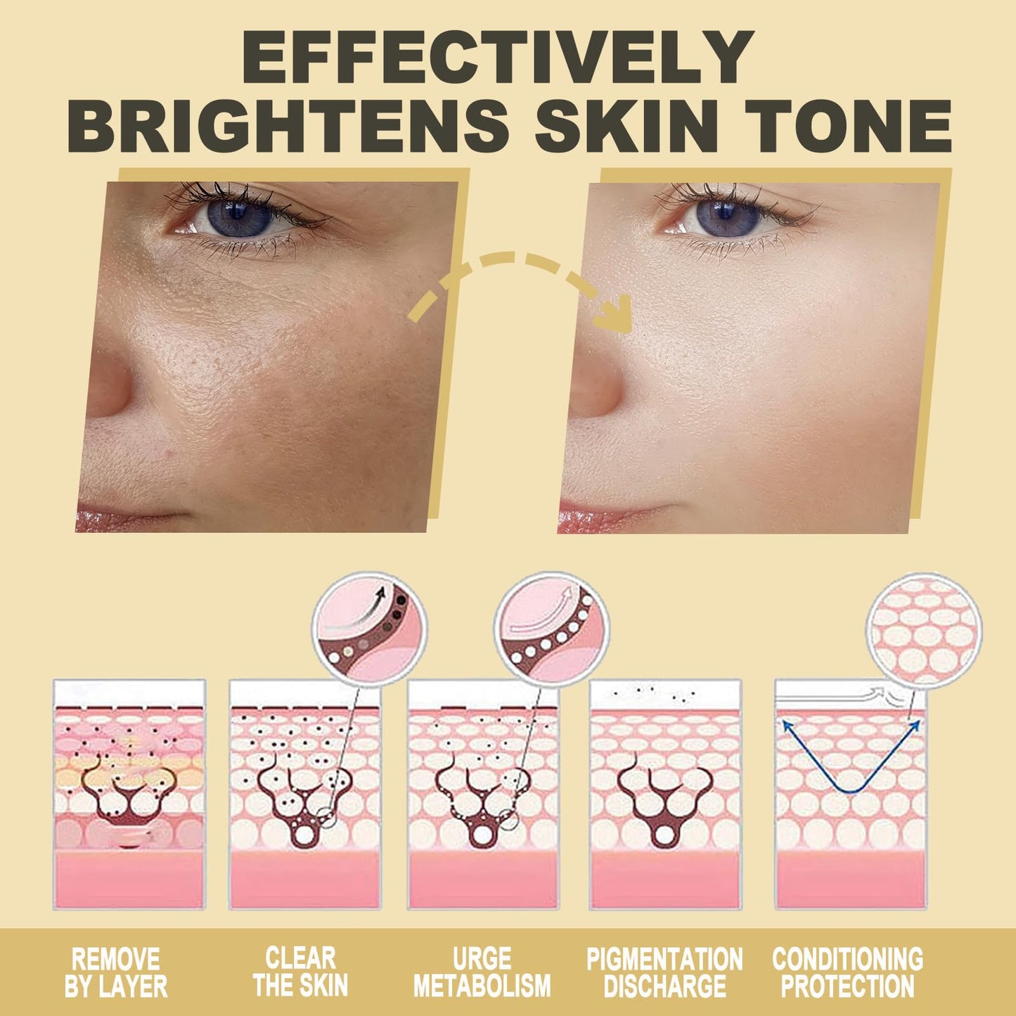 Trendyfave Kojic Acid Serum Dark Spot Correcting Glow Serum for Radiant Skin, Reduce Dullness & Anti-Aging Face, Dark Spot Remover for Face, Brightening & Hydrating Facial Essence for Even Skin Tone, 30ml