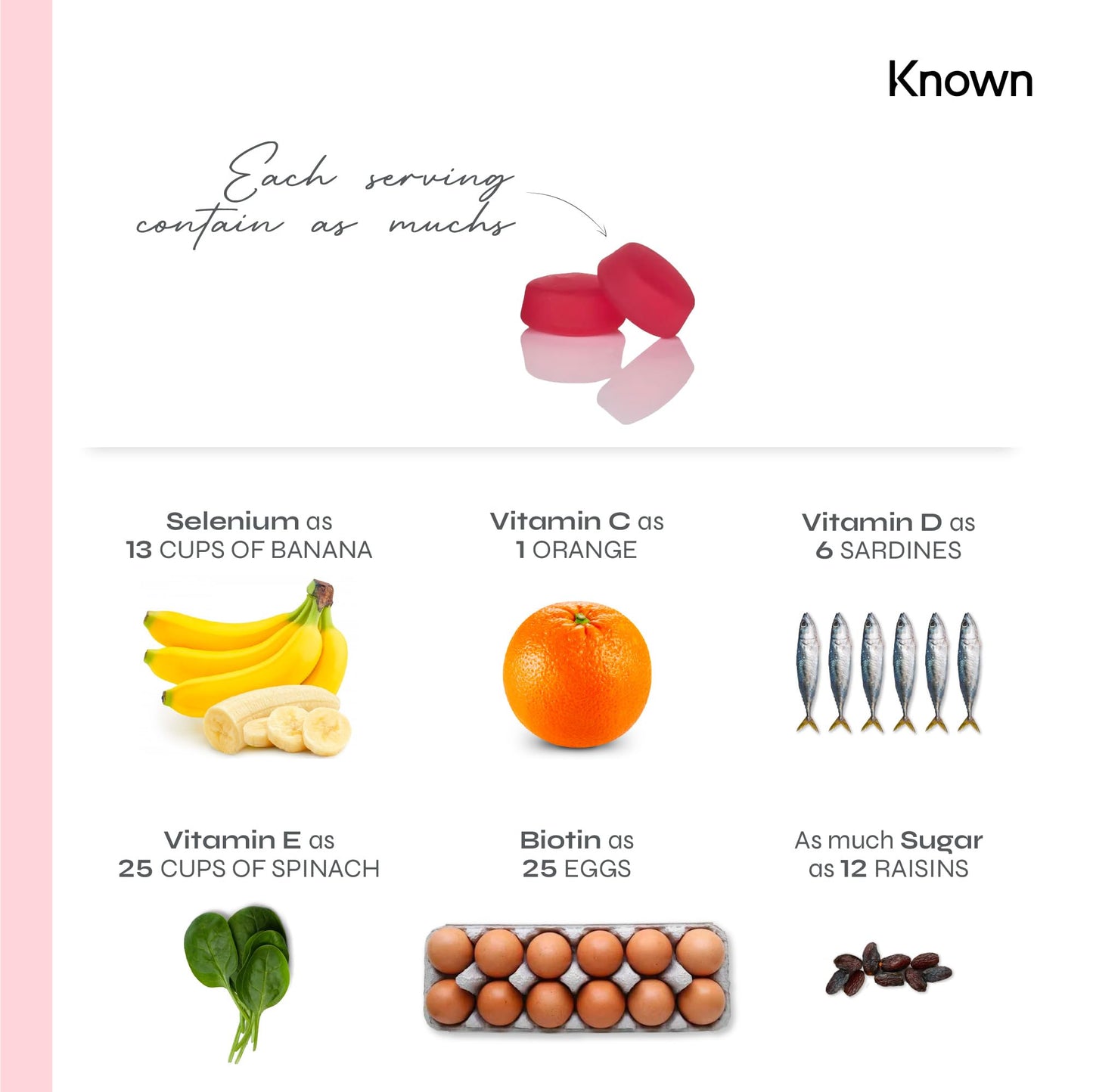 Postpartum Support Gummies by Known Nutrition | Natural Support After Pregnancy | Delicious Natural Mixed Berry Flavour | 60 Two-a-Day Vegan Vitamin Gummies (One Month’s Supply)