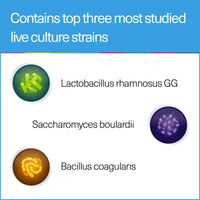 ELEMENTS Elements Supreme Microbiom - Probiotic Supplement with 14 Bacteria strains -100 Billion CFU with Fibres, Vitamin B Complex for Health Support, no GMO, Gluten Free, 28 Gastro-Resistant Capsules