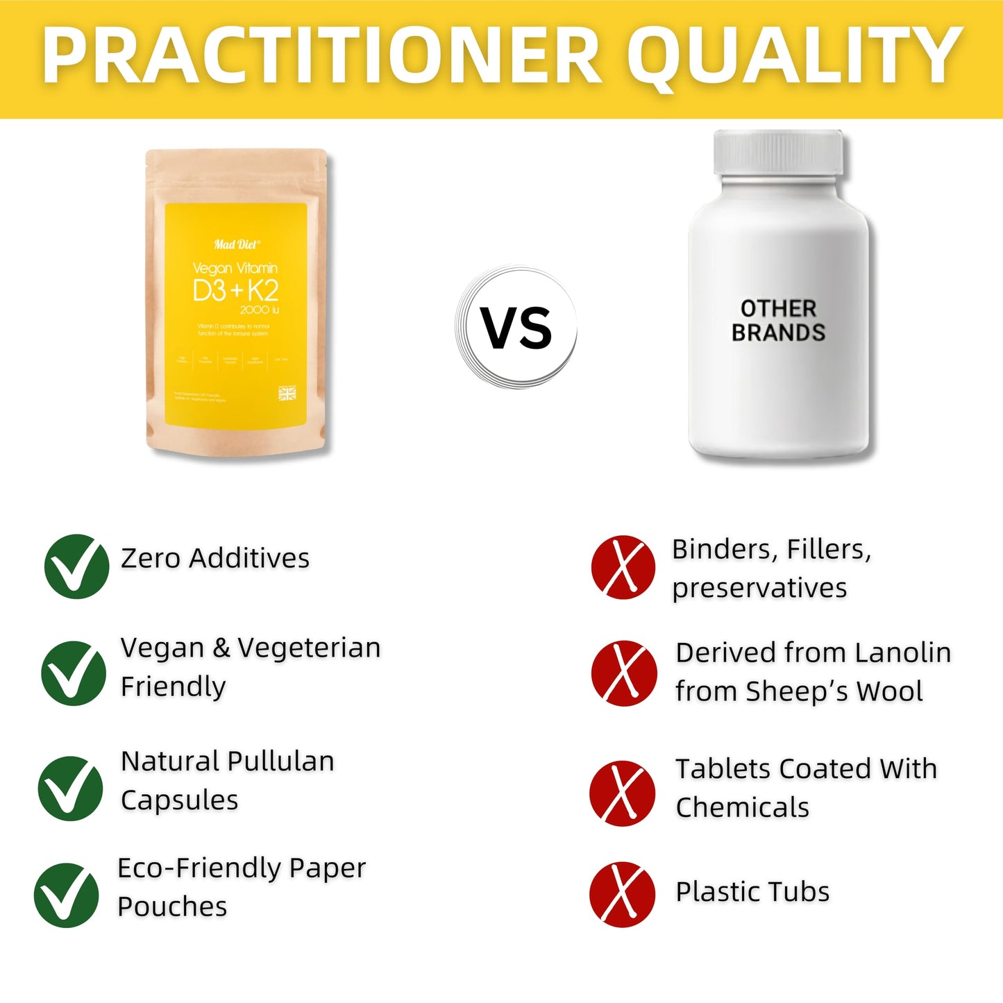 Mad Diet Vegan Vitamin D3+K2 | Zero Additives | Practitioner Quality | 2000IU Capsules | Locally Sourced |60 Capsules - 2 Month Supply | Trusted UK Brand | Immune
