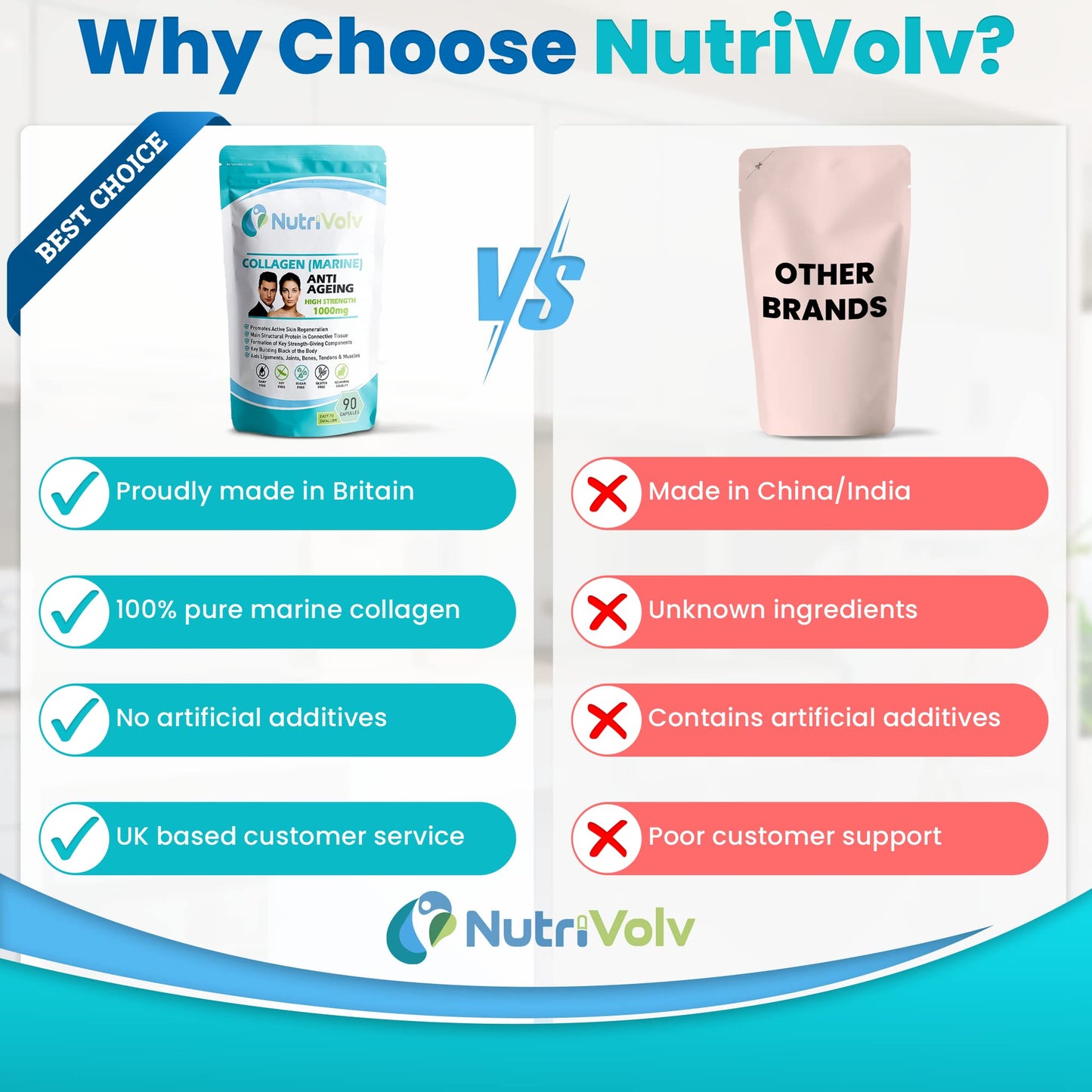 Nutrivolv Collagen Marine (1000mg) Supplement for Skin , Anti Ageing, Tissue, Joints, Bones & Muscles | 90 Multivitamin Capsules