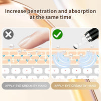 Caffeine Eye Cream, Caffeine Eye Serum,Under Eye Cream Dark Circles,Eye Cream for Dark Circles and Puffiness with 360° Roller, Anti-Ageing Reduces Puffiness, Wrinkles & Fine Lines