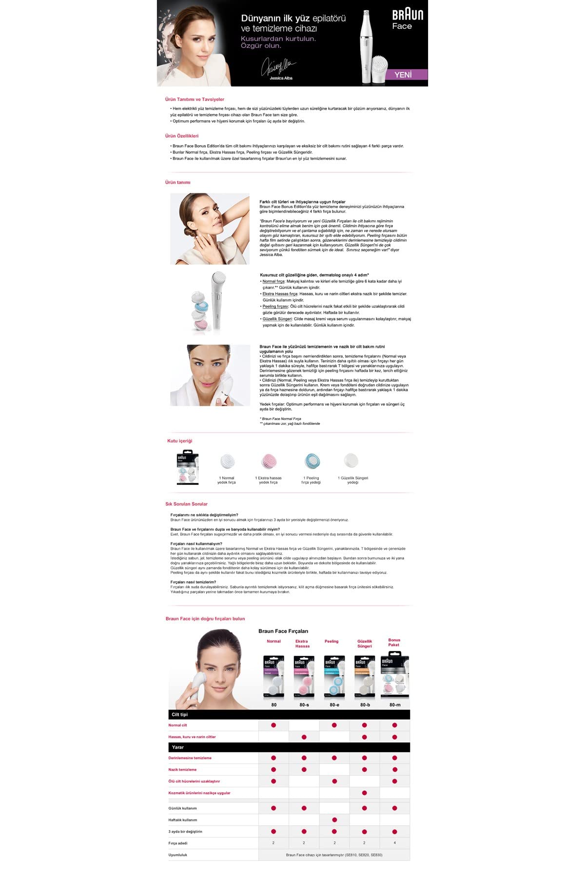 Braun SE80 Silk Epil Face Extra Multi-Pack Refills - Pack of 4