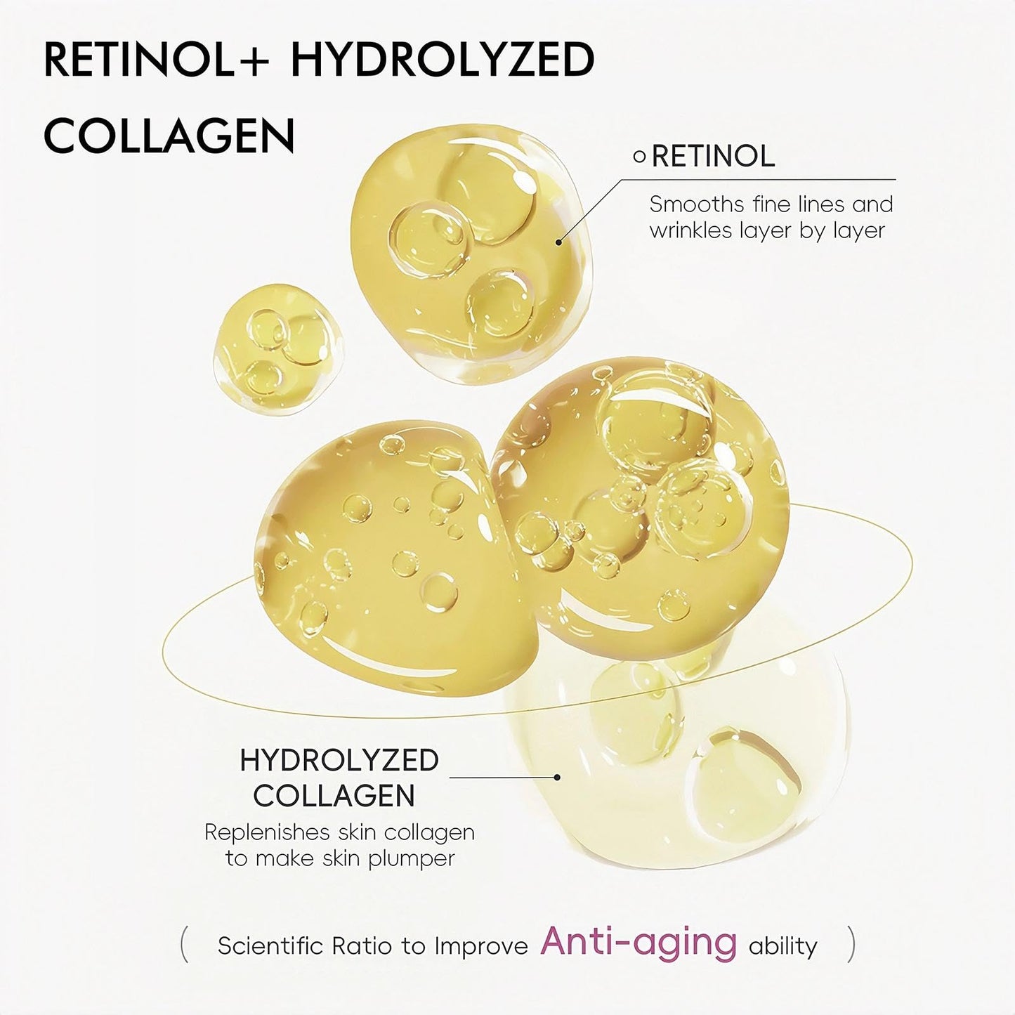 EliiSkinn Advanced Retinol Collagen Cream for Face - Anti-Aging & Anti-Wrinkle Cream with 24-Hour Facial Care, Lifting, Firming, Reduce Fine Lines, Suitable For Most Skin Types, 50g