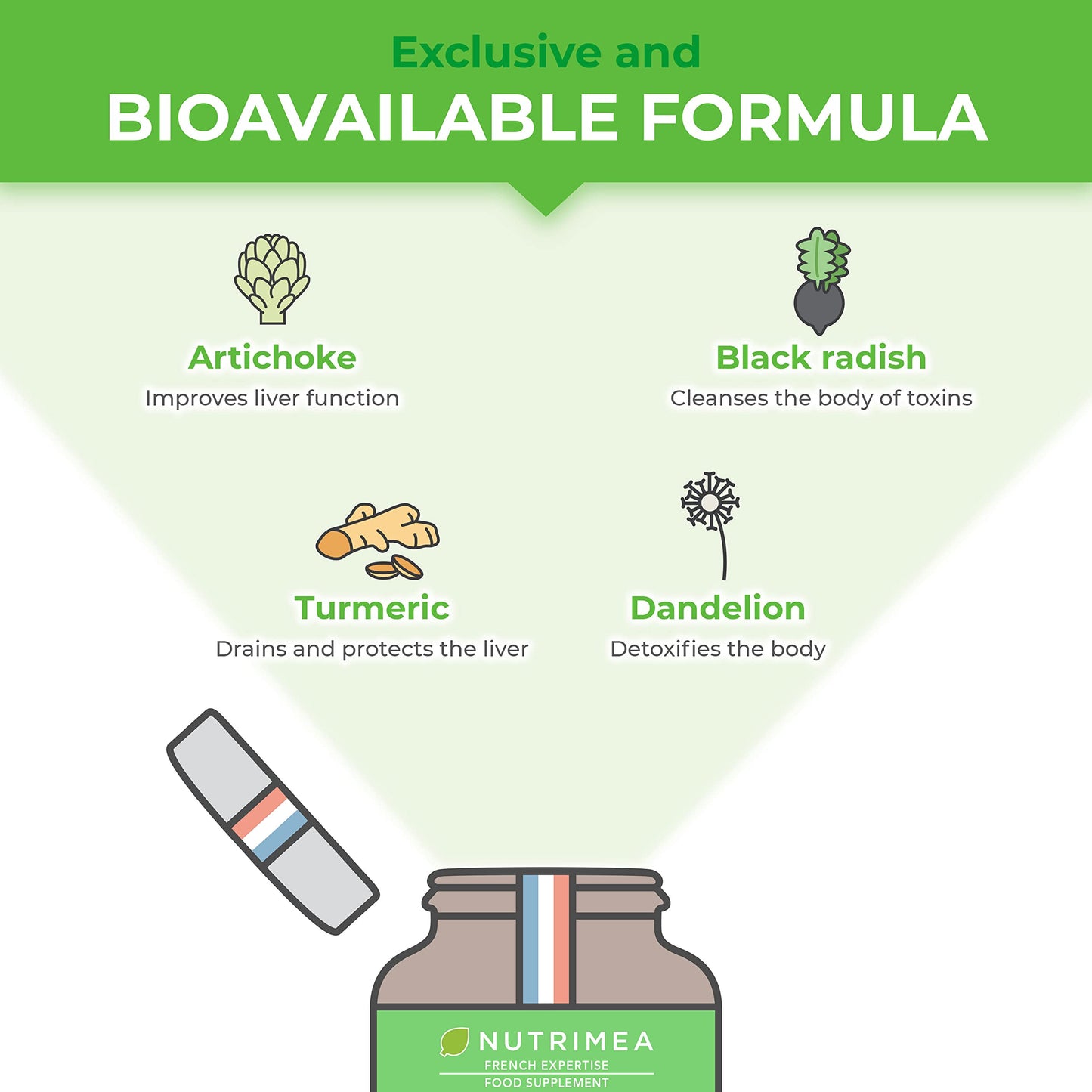 Organic Complex | Detox Supplement: Liver, Intestine & Colon | 100% Natural | Artichoke, Black Radish, Turmeric | Naturally Eliminates Toxins | High Dosage | 90 Vegetarian Capsules | French Expertise