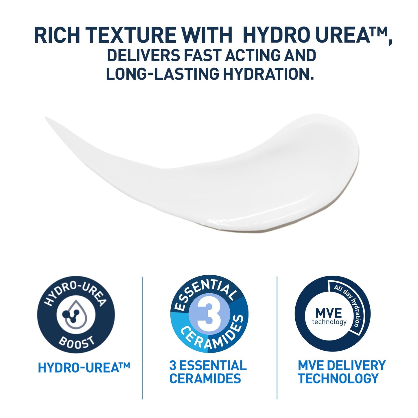CeraVe, Intensive Moisturising Lotion, With Hyaluronic Acid, 3 Essential Ceramides & Hydro-Urea Technology, For Dry to Very Dry Skin 473ML
