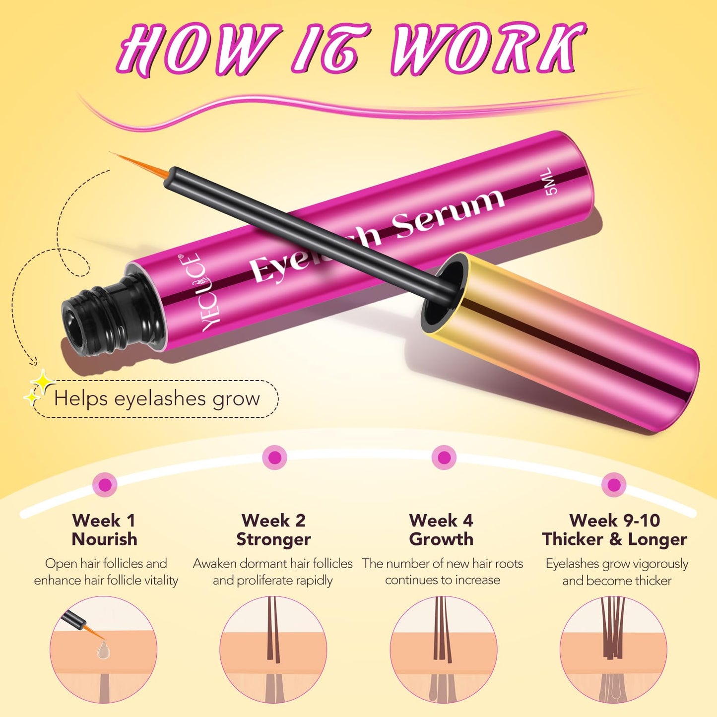 Generic Eyelash Serum for Growth, 5ML Rapid Trengthen Lash & Eyebrow Growth Serum for Healthier Longer Lashes,Thicker,for Women Girls - Lasting 4-6 Weeks