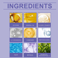 Joro/ndy Anti-Wrinkle Skin Cream for Remove Wrinkles,Skin Firming Face Cream,Skin Tightening Cream,Instant Tightening Face Cream,Skin Tightener Anti Wrinkle Firming Cre/am,Hydrating Facial Moisturizer