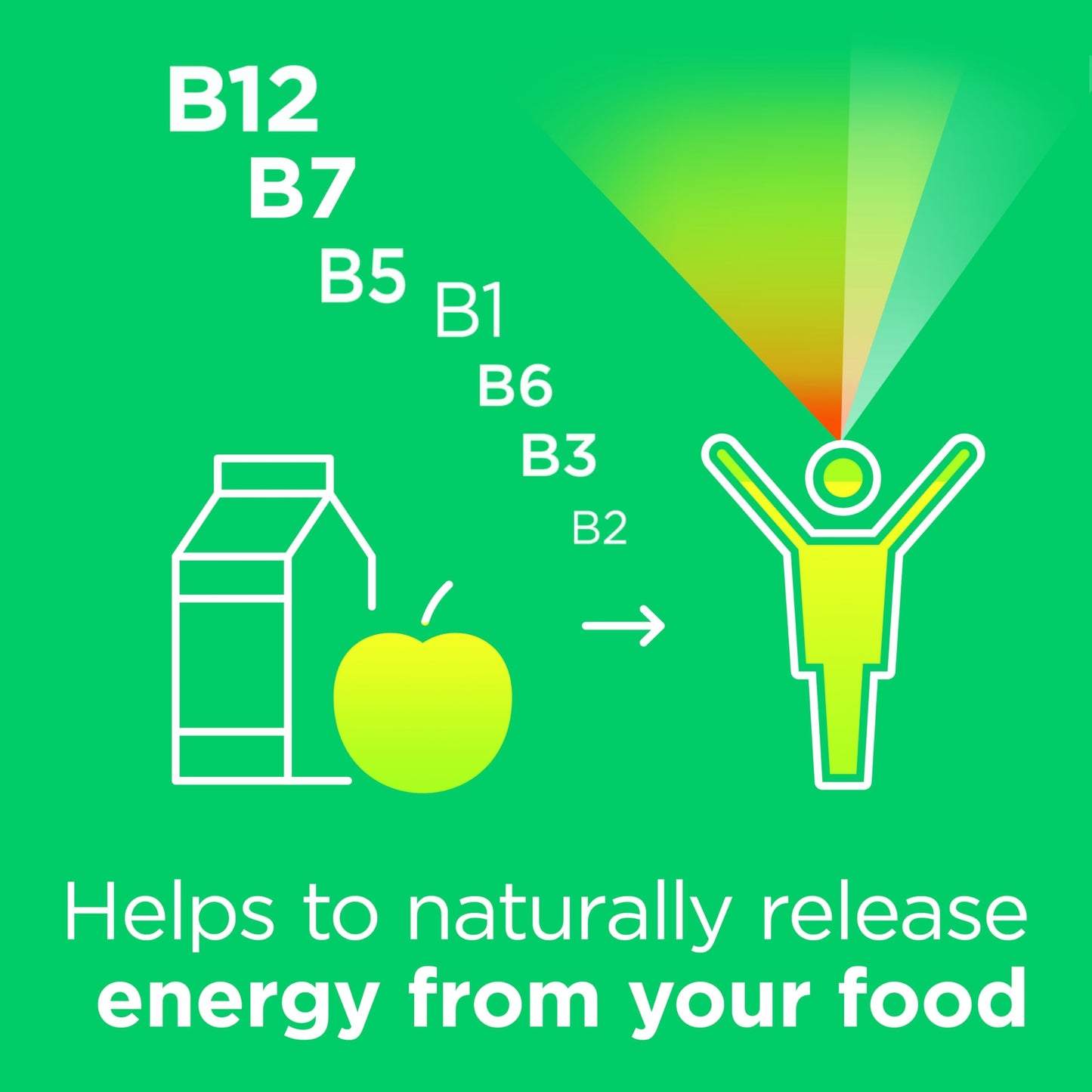 Berocca Vitamin C Effervescent Tablets, with Magnesium, Vitamin B12 and Vitamin B Complex (B1, B2, B3, B5, B6, B7, B9 and B12), Orange Flavour Tablets, 15 Tablets