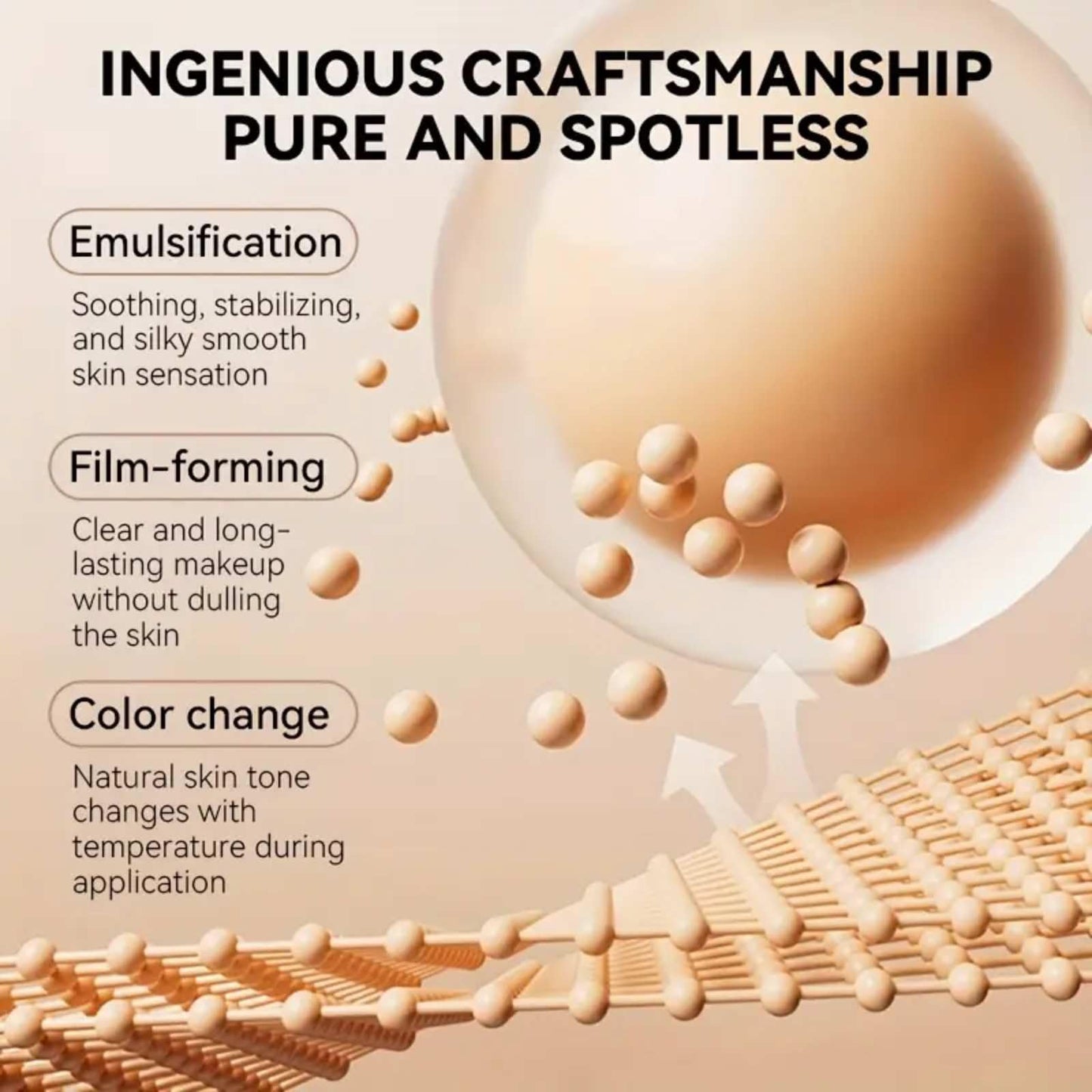 Xunzhi All Over Complexion Perfecter,Concealing Foundation Perfecting Cream,Perfect Cream Skin Tint,CC C/ream Foundation,Body Coverage Perfecter,Waterproof Corrector F/oundation,Body Makeup