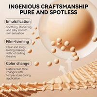 Xunzhi All Over Complexion Perfecter,Concealing Foundation Perfecting Cream,Perfect Cream Skin Tint,CC C/ream Foundation,Body Coverage Perfecter,Waterproof Corrector F/oundation,Body Makeup