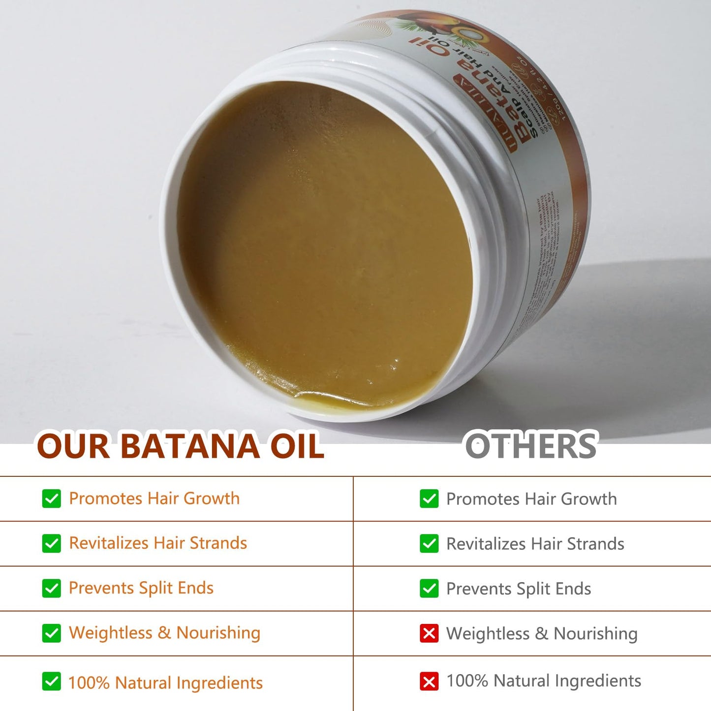 NIFEISHI Raw Batana Oil for Hair Growth and Repair, Pure & Organic Batana Oil from Honduras Stimulate Hair Growth, Prevent Hair Loss and Enhances Hair Thicknes, 120g