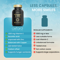 Oxford Organics Vitamin C and Zinc Capsules, 1200mg Vitamin C Boosted with 40mg Zinc & 2mg Copper per Serving | 120 High Strength Vegan Capsules | Balanced VIT C and Zinc Supplements for Women & Men | Made in The UK