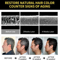 SingHao Polar Hair Dye Shampoo,Black Hair D/ye Shampoo 3 in 1 for Gray Hai/r,Nova Hair D/ye Sh/ampoo,Ha/ir Care Instant Dy/e Sha/mpoo,3 in 1 Instant Ha/ir D/ye Sha/mpoo,Semi-Permanent Gray H/air CoverageBlack