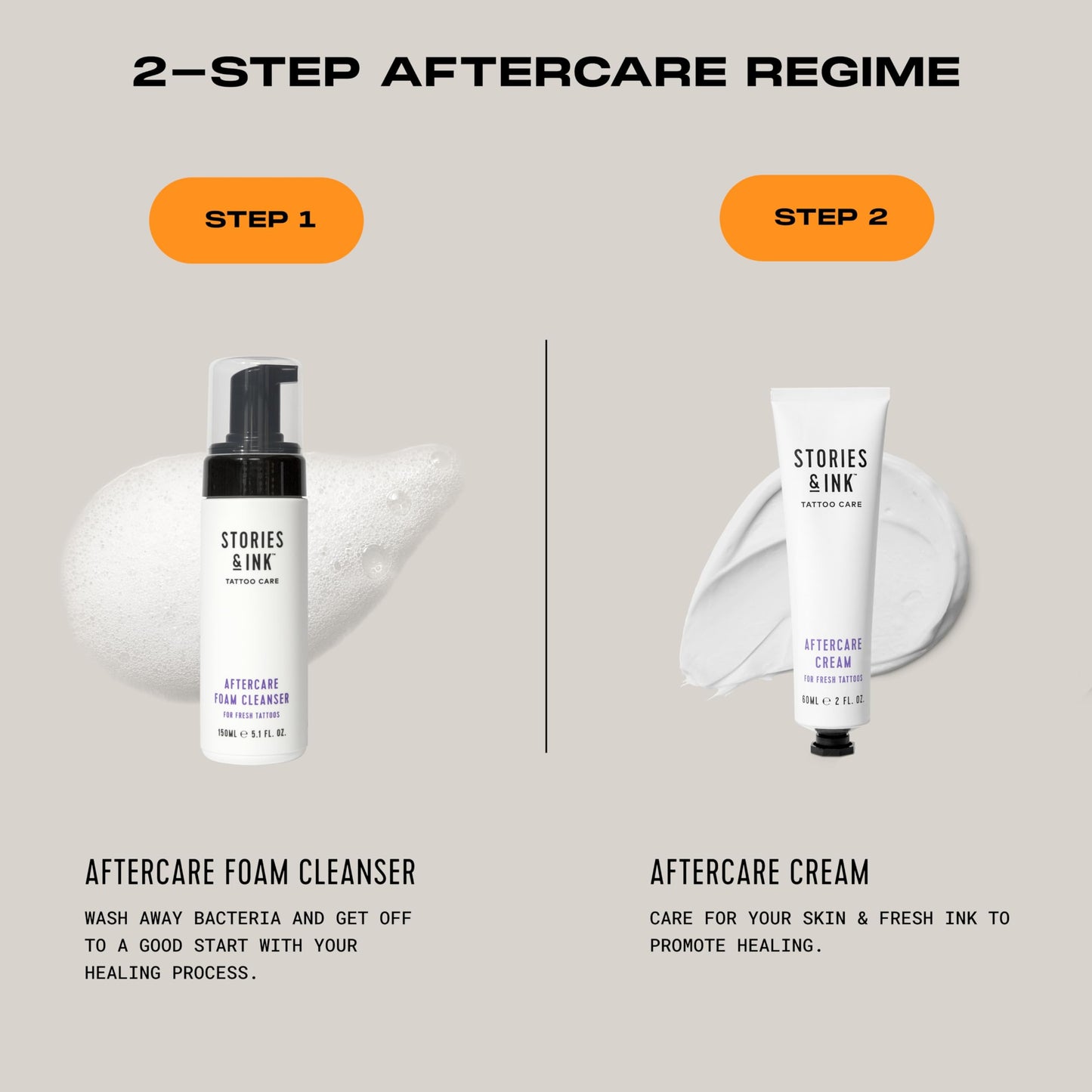 Stories & Ink | TATTOO AFTERCARE DUO - 2-Step Routine to Aid Natural Healing of Fresh Tattoos. Contains: x1 Tattoo Aftercare Cream & x1 Tattoo Aftercare Foam Cleanser
