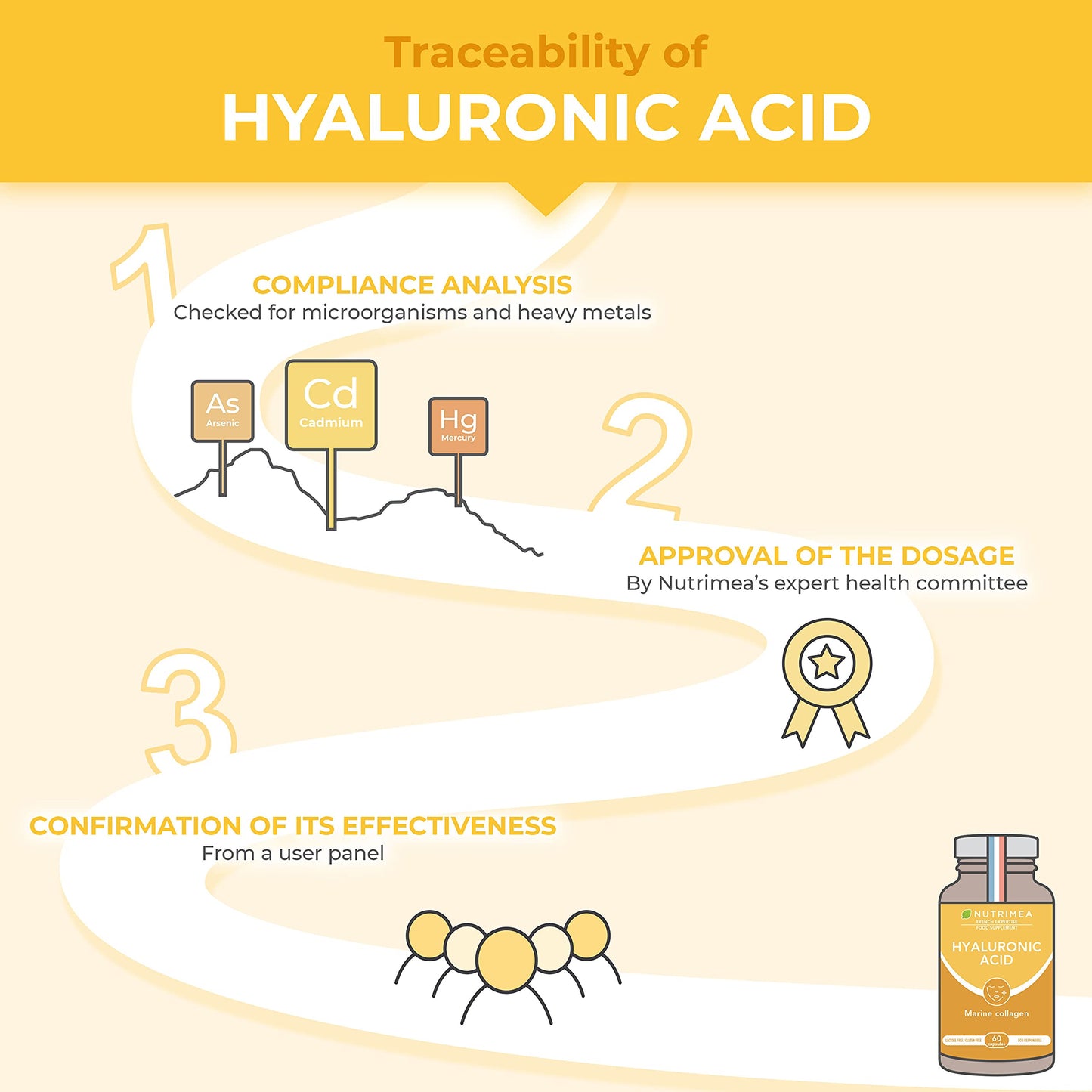 Hyaluronic Acid & Marine Collagen - Enriched with Vitamins A & C - Natural Anti-Wrinkle, Restructure Skin, Protect Joints and Anti-Aging - New Formula - Plant-Based Capsules - French Expertise