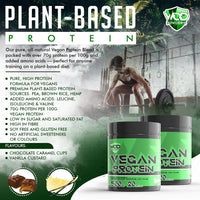 Hellenia VEGAN PROTEIN - Protein Powder Blend - WOD Powders | 3 Plant Based Vegan Protein Powders | High in fibre, Low Carb, Low Fat, Low Sugar, Dairy-Free - (Vanilla Custard)