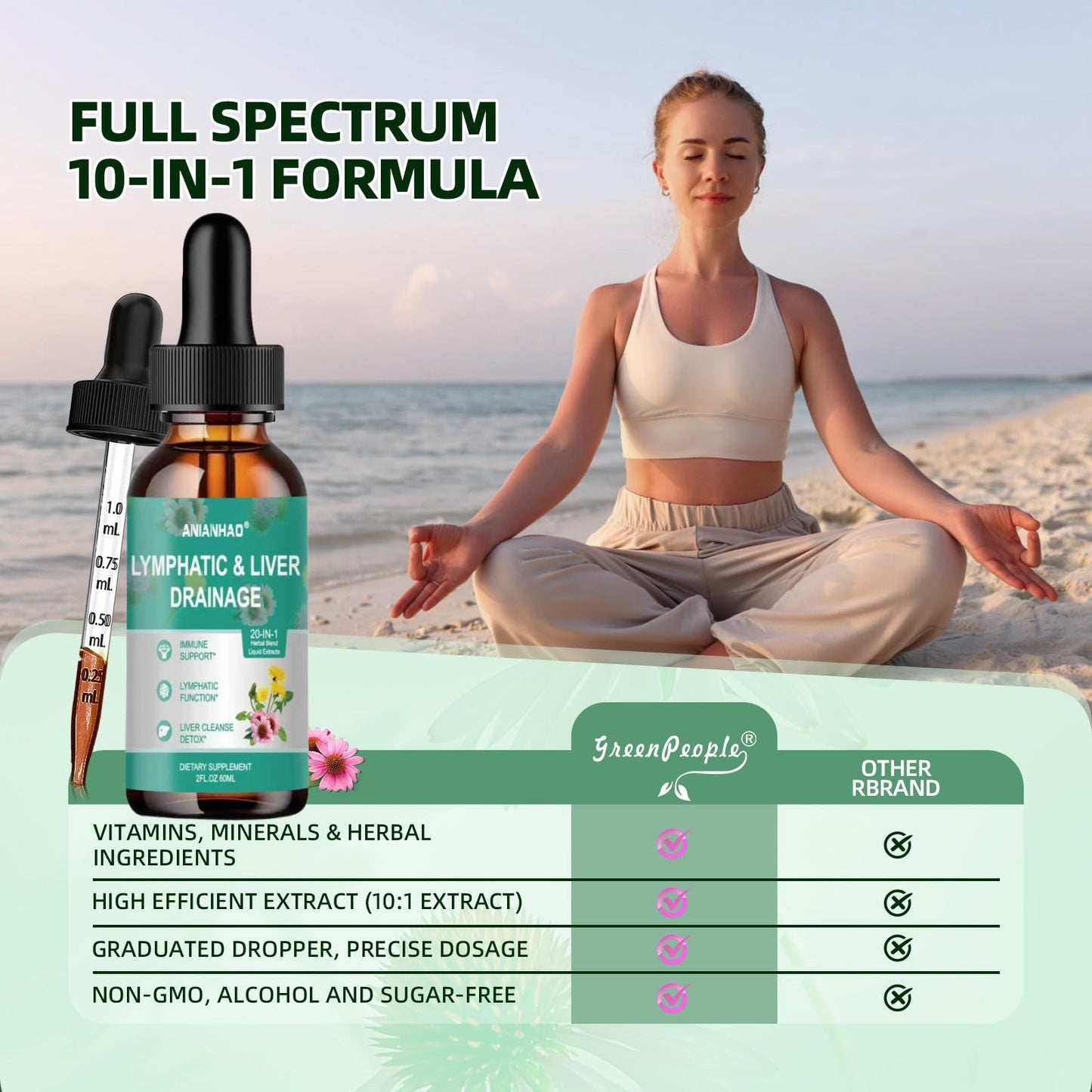 ANIANHAO Lymph System Support Supplement, Lymph Cleanse Detox, Liposomal Artichoke Lymphatic Drainage & Liver Repair Supplement with All Vitamins, 60ml