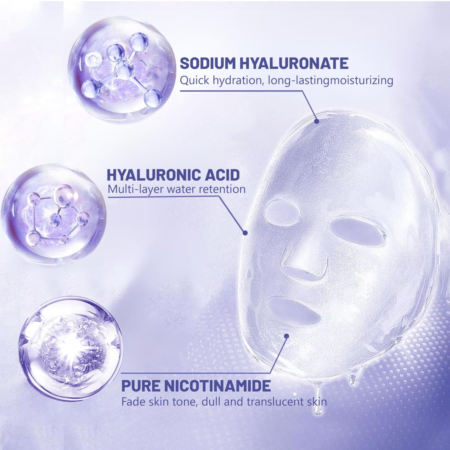 Sheet Mask, Niacinamide & Hyaluronic Acid Face Mask Set, Hydrating Face Mask, Evens Skin Tone Face Masks Skincare,Face Masks Beauty For Dehydrated, Dull and Tired Skin, 5PC