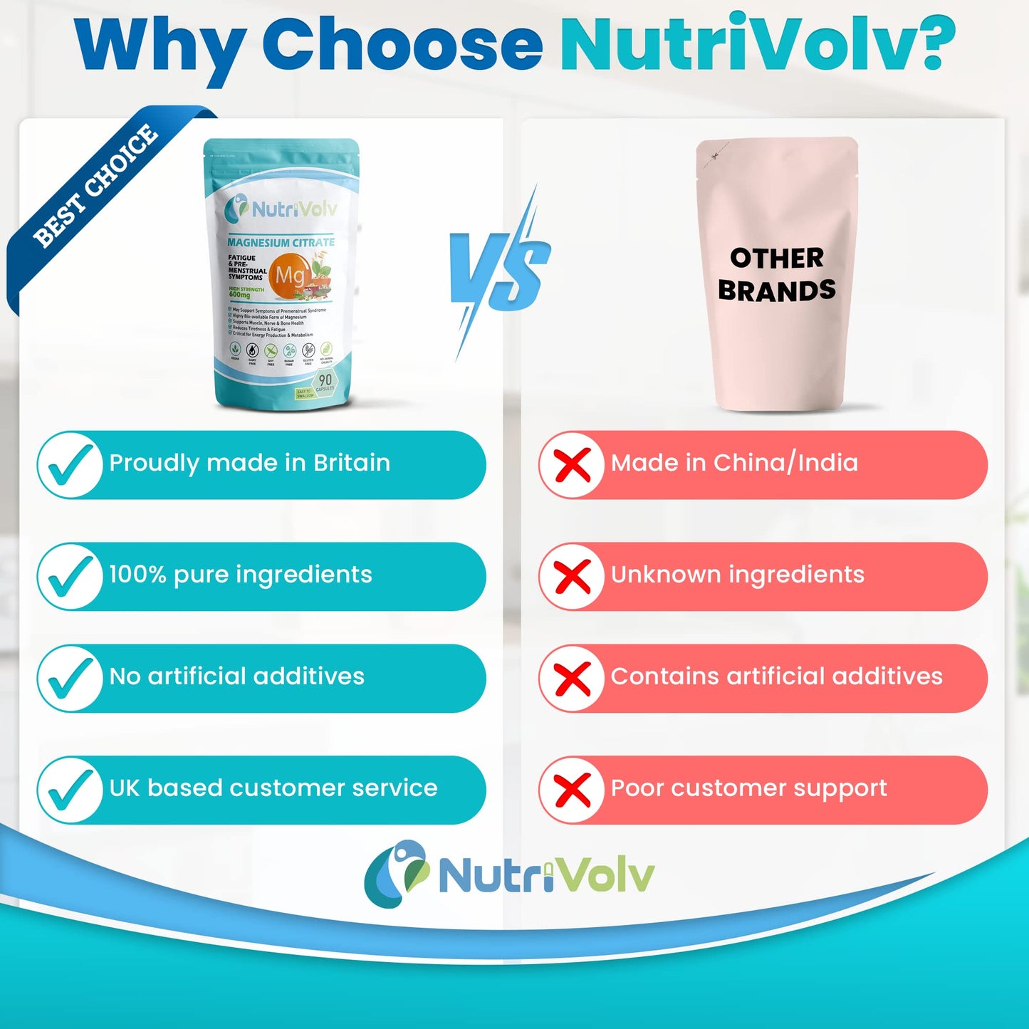Nutrivolv Magnesium Citrate 600mg | Providing 180mg Elemental Magnesium Per Serving | 90 Vegan Capsules (3 Months Supply).| Supports Muscle and Bone Health.