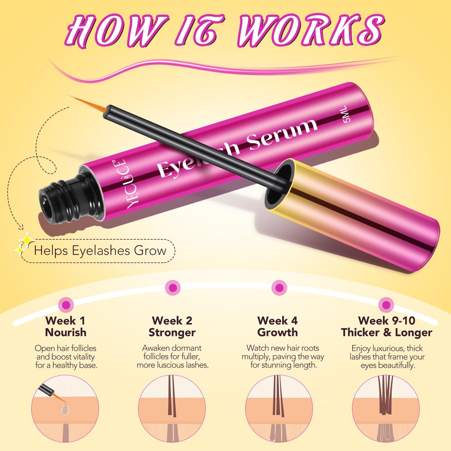 Generic Organic Castor Oil Lash Serum, Fuller & Longer Looking Eyelashes, Nourishing & Conditioning Formula, Eyelash Serum To Grow Lashes, Lash Boost Serum, Lash Enhancing Serum, 5ml