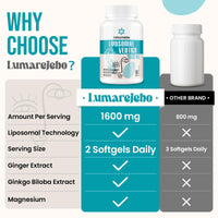 Lumarejebo Liposomal Vertigo Softgel 1600mg, Inner Ear Balance Supplement with Ginger & Ginkgo Extract, Relieve Motion Sickness & Dizziness, 60 Softgels