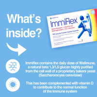 Immiflex 90 Capsules