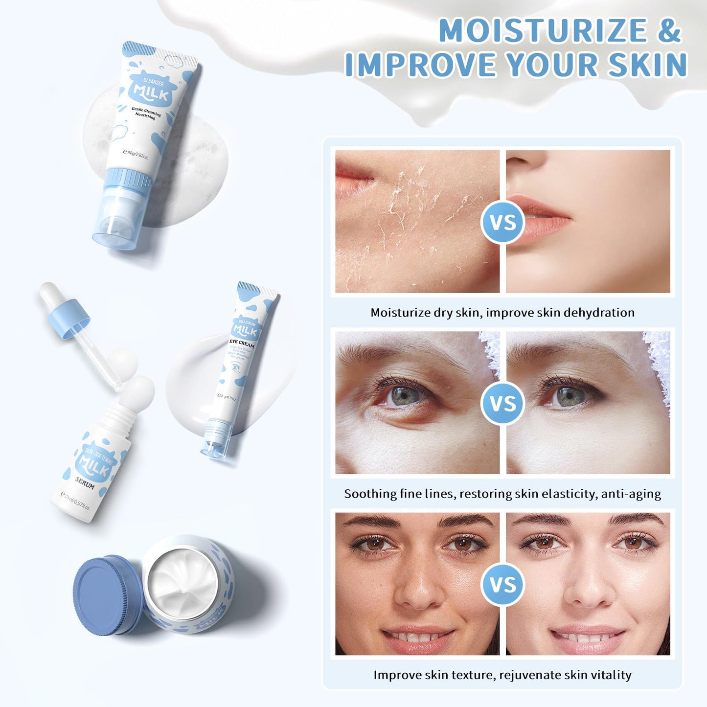 Milk Skin Care Sets & Kits For Teen Girls, 4PCS Skin Care Routine Set With Cleanser, Serum, Eye Cream, Cream For Women, Shrink Pores & Moisturizing, Face Skincare Kit Travel Size For Fine Lines, Acne.