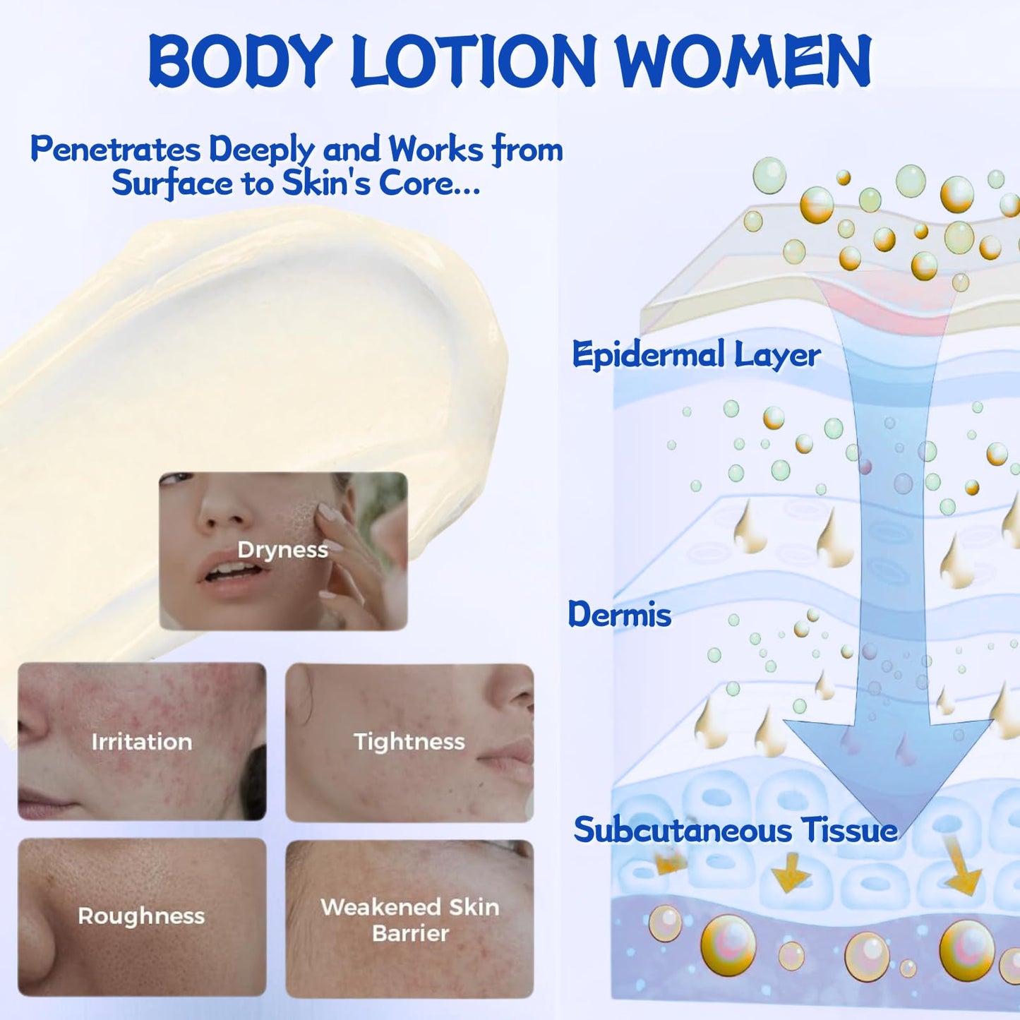 Ultra Firming Body Lotion with Niacinamide & Hyaluronic Acid -Skin Firming and Tightening Lotion for Dry & Aging Skin - Deeply Nourishes, Smooths & Improves Elasticity - Paraben-Free Skin Care (2PCS)