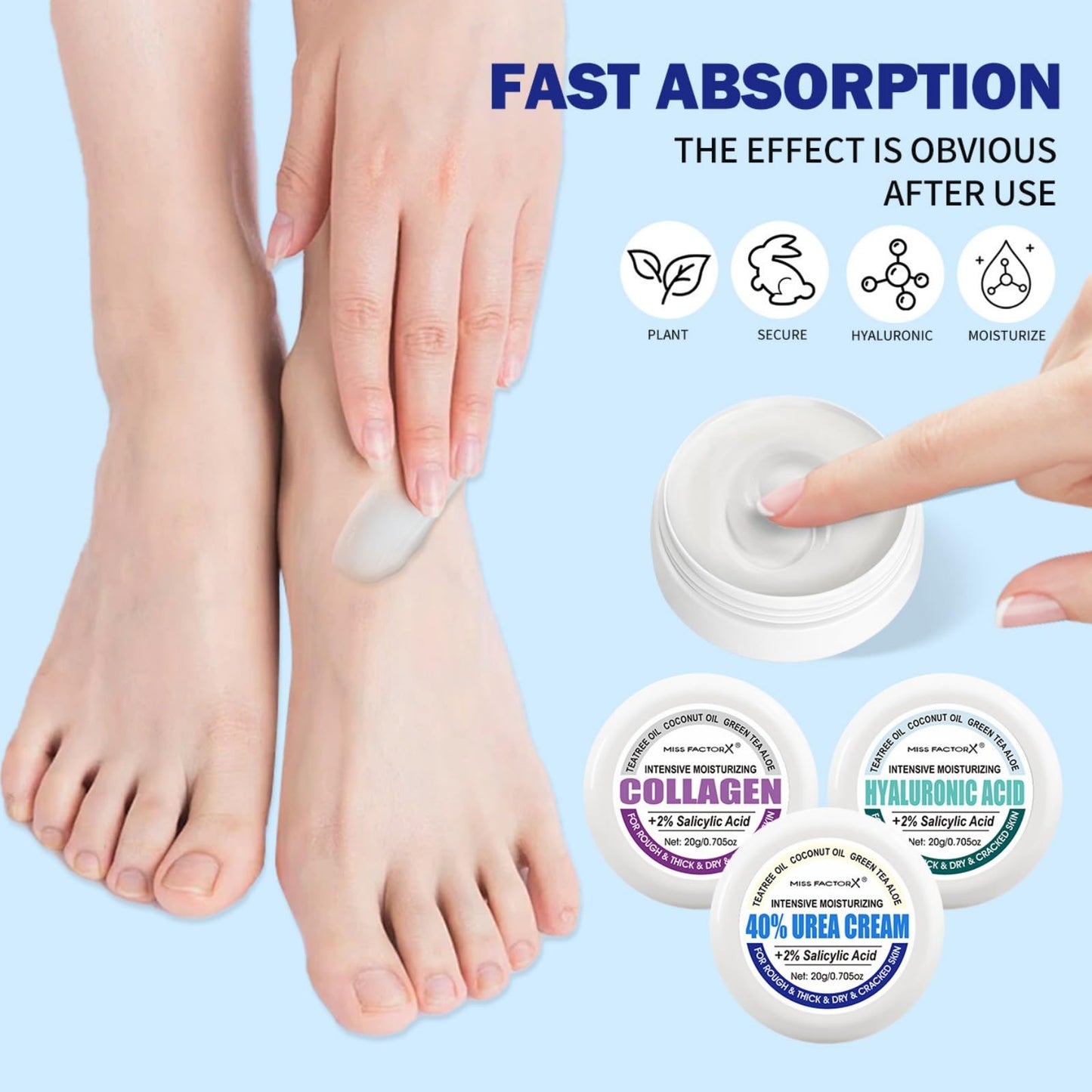 HERBINSOLS 40% Urea Cream - Foot Cream for Cracked Heels and Dry Skin - Foot Cream Kit, Urea, Collagen and Hyaluronic Acid, Plus 2% Salicylic Acid - Cracked Heel Repair Cream 60g (Pack of 3)
