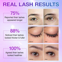 Eveloveu Enhance Lash and Thickness with Lash Booster Serum, Featuring a Brush Applicator - Rapidly Promote Longer, Fuller, and Stronger Lashes with the Eyelash Serum