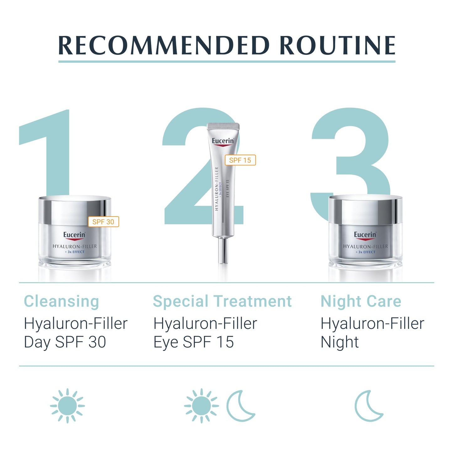 Eucerin Hyaluron Filler Sheet Mask 1 Piece, Ultra-Hydrating Face Mask that Fills, Refines and Defends, Intensive Sheet Mask with Hyaluronic Acid