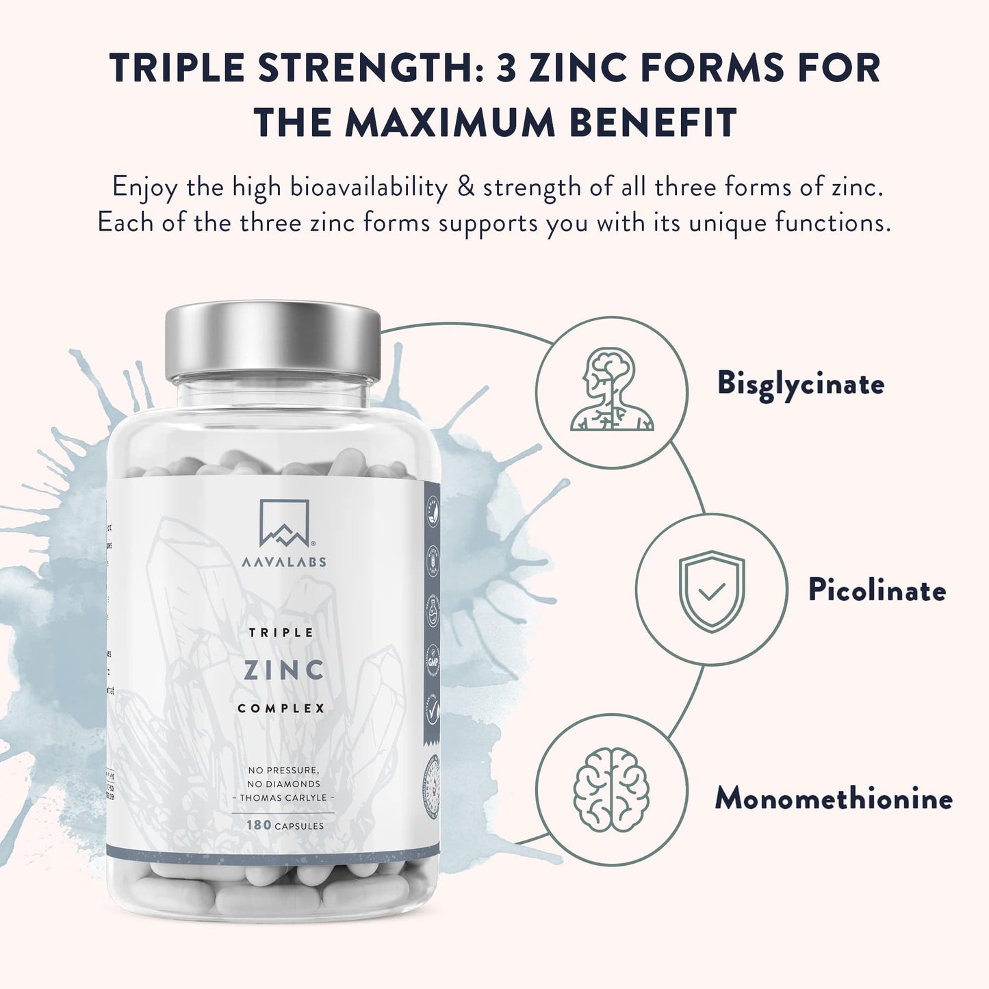 Triple Zinc 25mg - 3 Forms of Zinc with Vitamin C - Zinc Picolinate, Zinc Bisglycinate and Zinc Monomethionine - 180 High Strength Zinc Tablets - 6 Months Supply - Natural Zinc Supplements